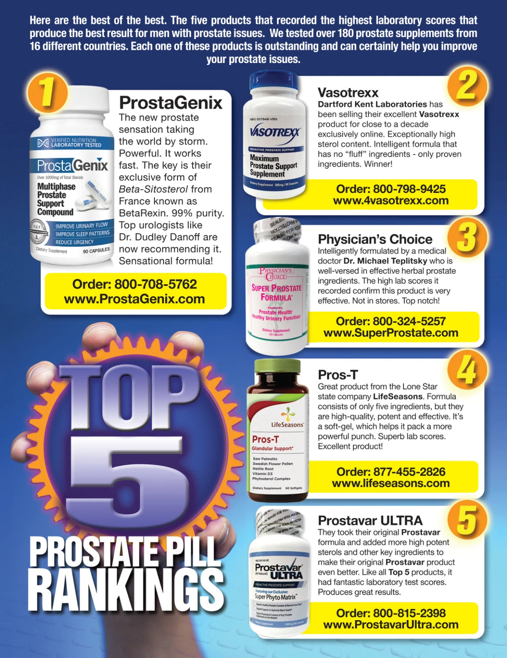 3 Bottle ProstaGenix - Direct From The Manufacturer - Authentic