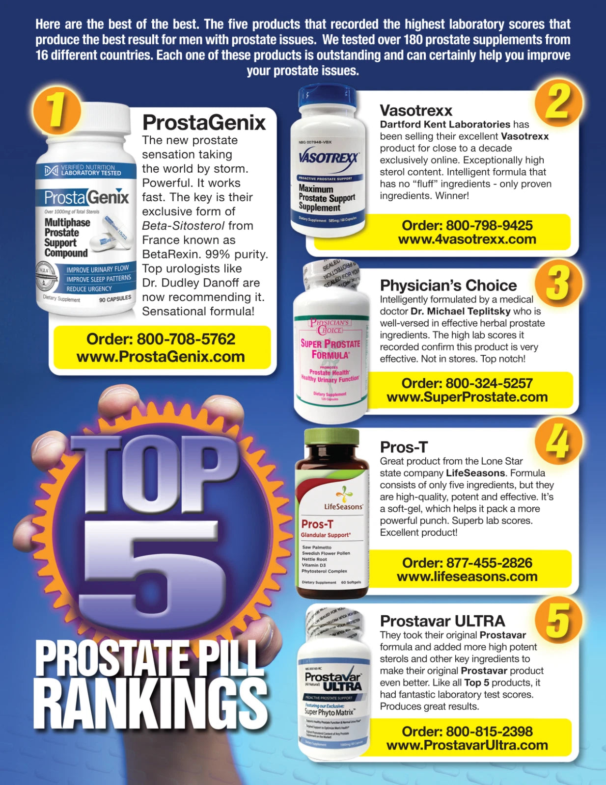 3 Bottle ProstaGenix - Direct From The Manufacturer - Authentic